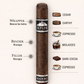 Skyline Maduro Toro